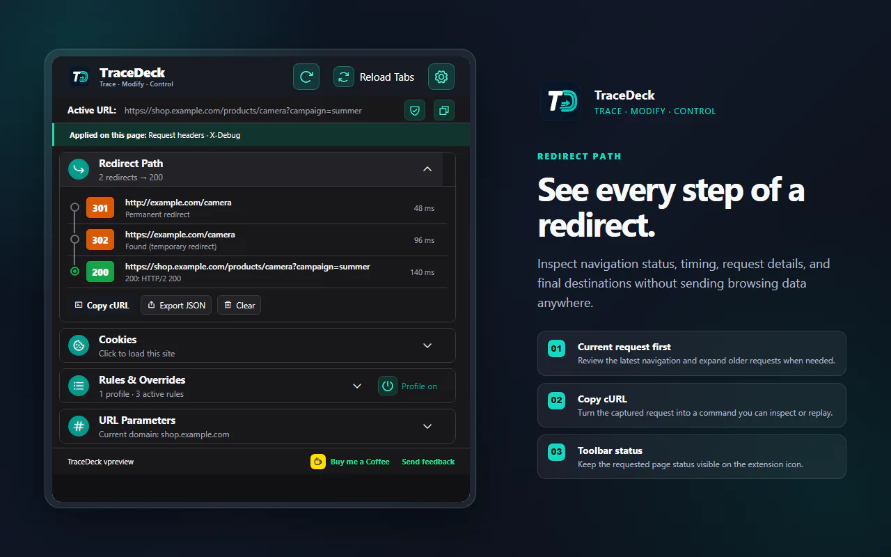 TraceDeck popup showing a redirect path with request status and timing